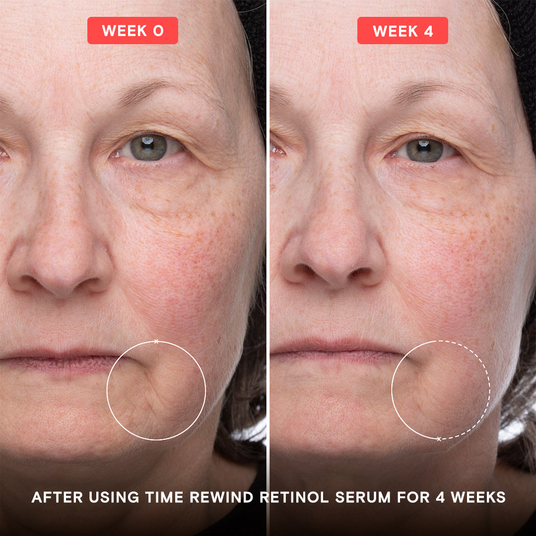 Time Rewind Retinol Mixology Gift
