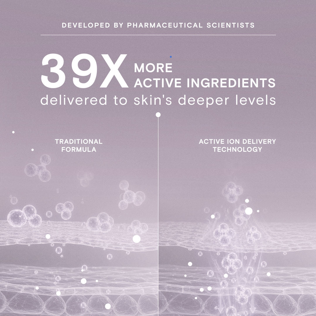 Needle-Free Lifting Eye Cream